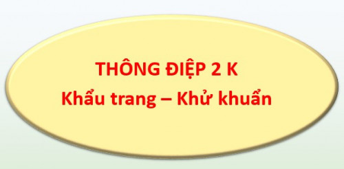 Thong diep 2K