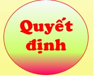 Quyet dinh